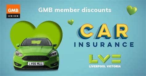 lv car insurance amazon voucher|LV Car Insurance Offer — MoneySavingExpert Forum.